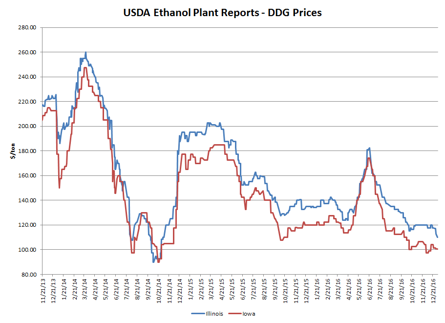 Morning Thoughts – Jan 5