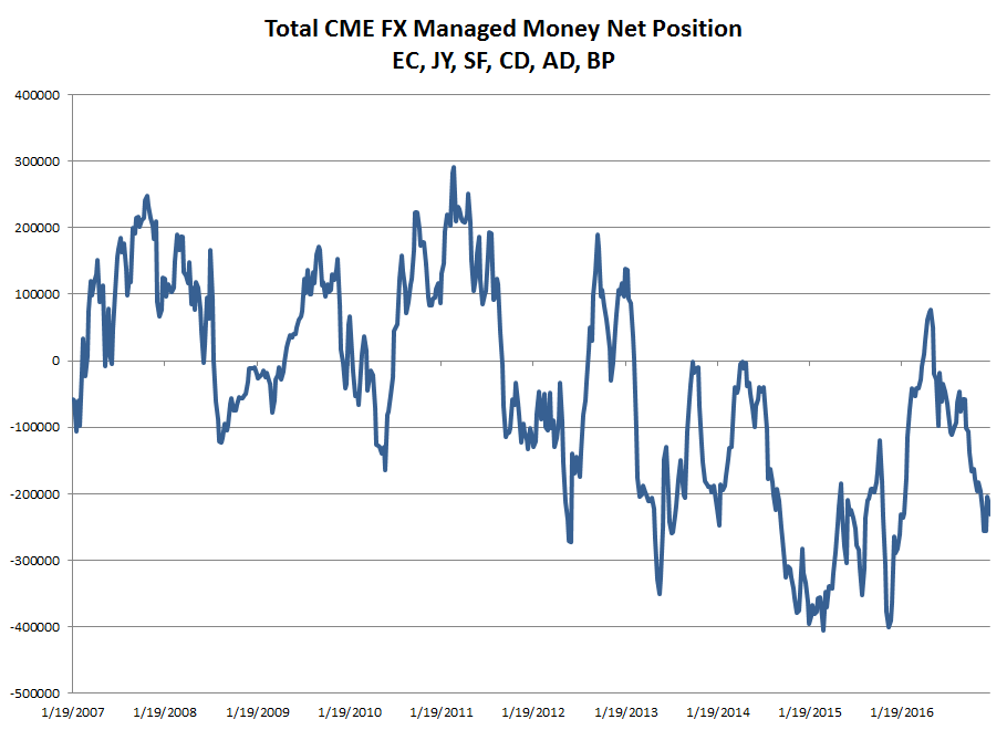 Morning Thoughts – Jan 10