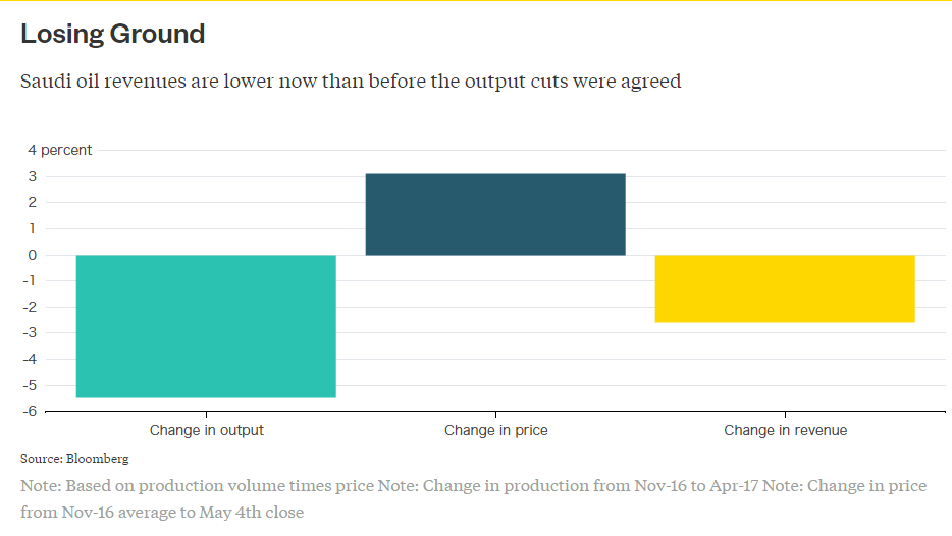 Morning Thoughts – May 8