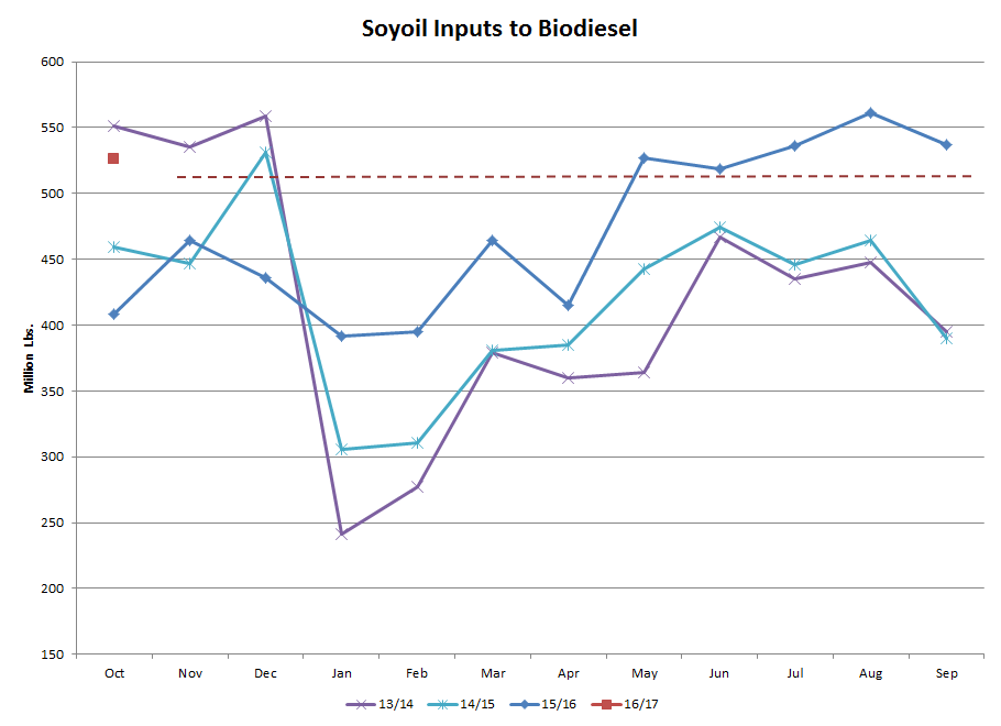 Morning Thoughts – Jan 3